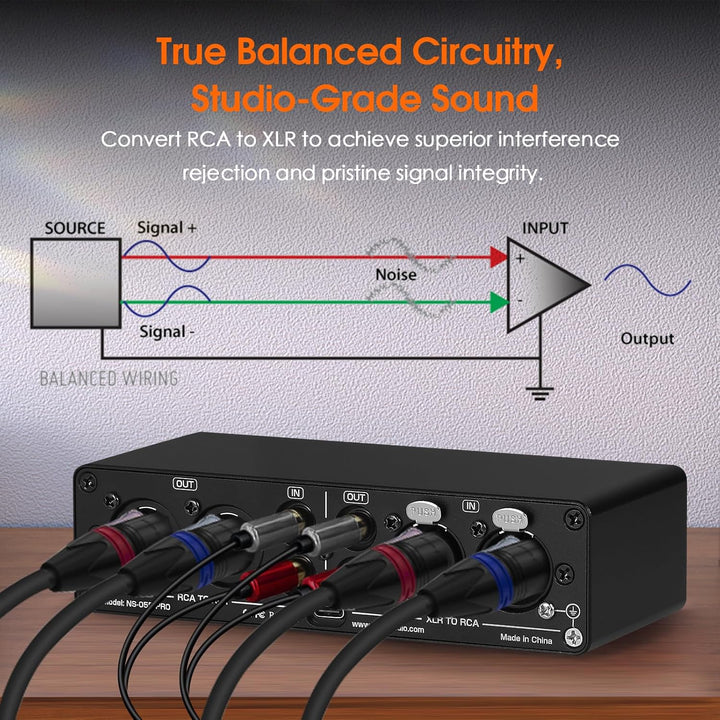 Nobsound XLR-Cinch-Konverter bidirektional: symmetrischer Audio-Adapter-Vorverstärker mit zwei Lauts
