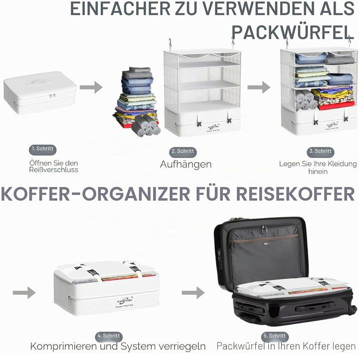 Koffer Organizer Hängende Verpackung Würfel Tragbare Schrank Regale Kompressive Reisegepäck Essentia