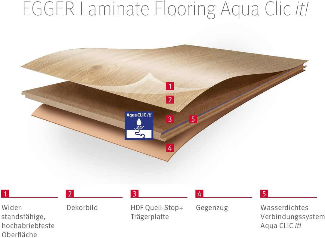 EGGER Laminatboden Aqua Clic It EL1007 Sherman Eiche honig (8mm, 1,995m²) | authentische Holzoptik |