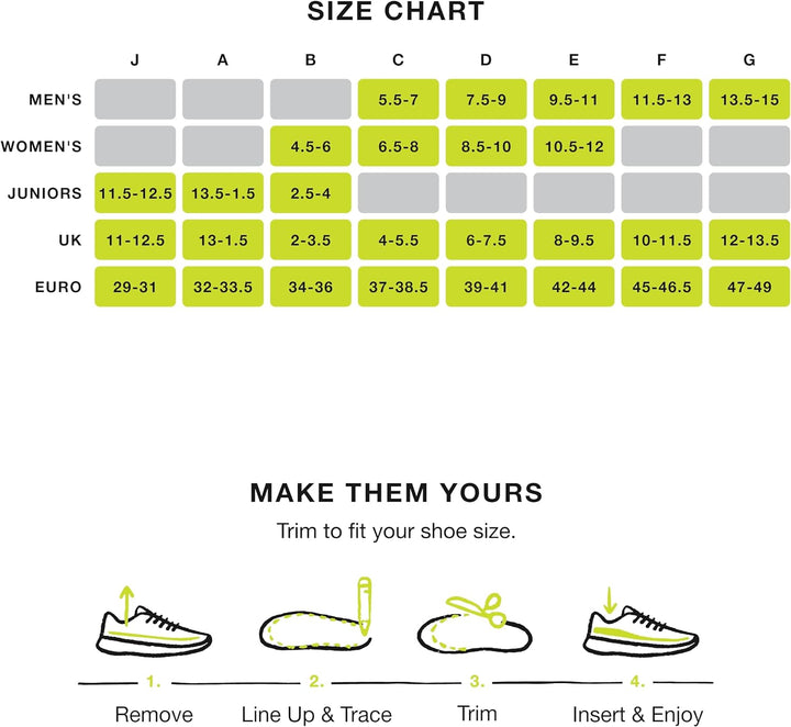 Superfeet CARBON Einlegesohlen, Schmerzlinderung, Stabile und Dünne Schuheinlagen für Hochleistungss