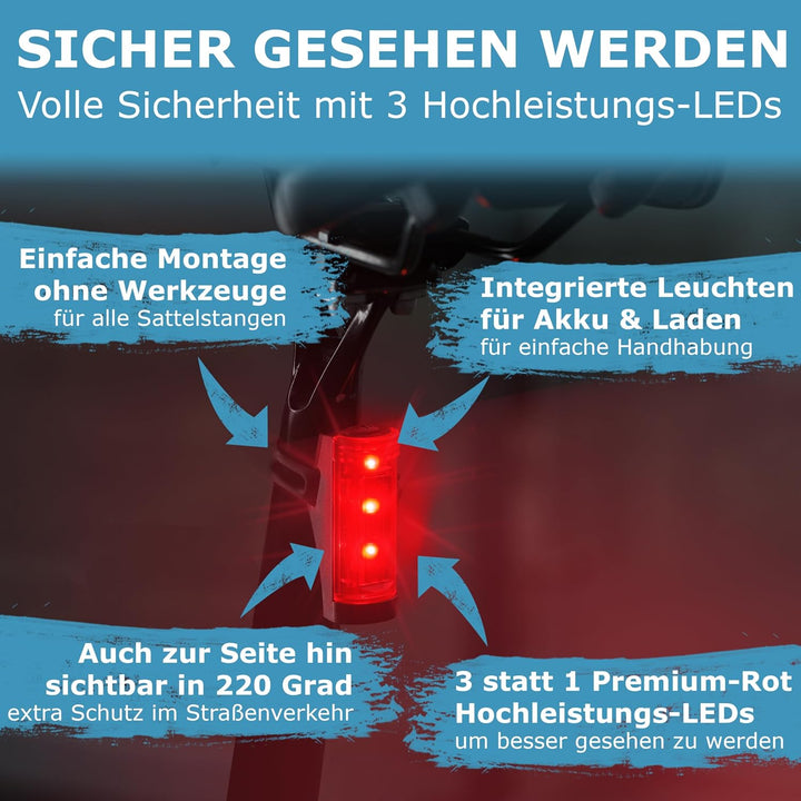 WIDDER Fahrradlicht Set Vorne und Hinten [StVZO zugelassen, extrem hell 170 Lum] – Fahrrad Licht USB
