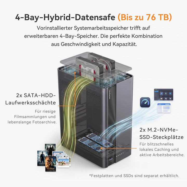LincStation E1 4-Bay NAS Speicher, 4GB RAM, 64GB eMMC, 2.5GbE Port, Quad-Core, HDMI 2.0 für 4K Media