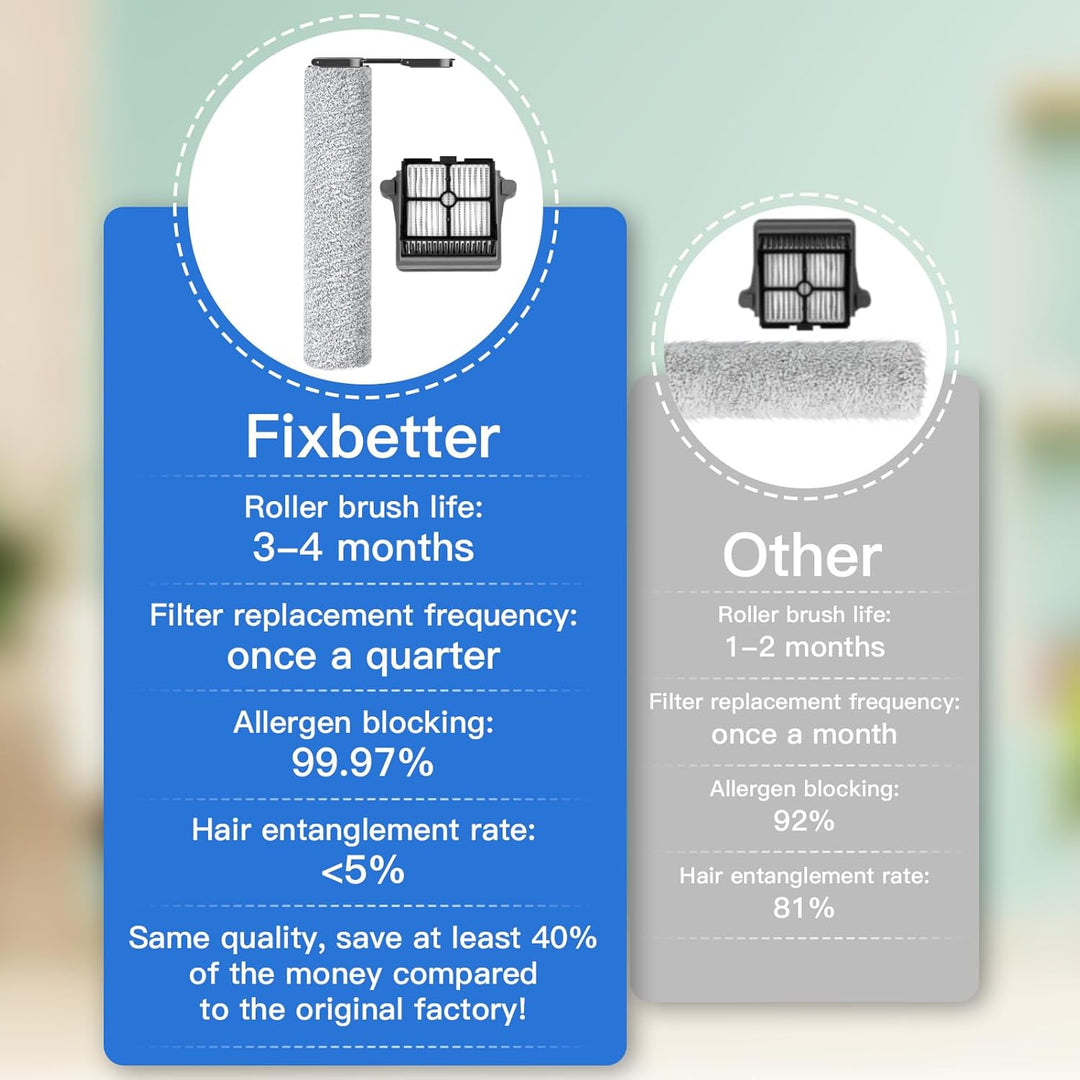 Fixbetter Ersatzbürstenrolle und HEPA-Filter Zubehör für Tineco FLOOR ONE S7 Combo / S7 Flashdry/SWI