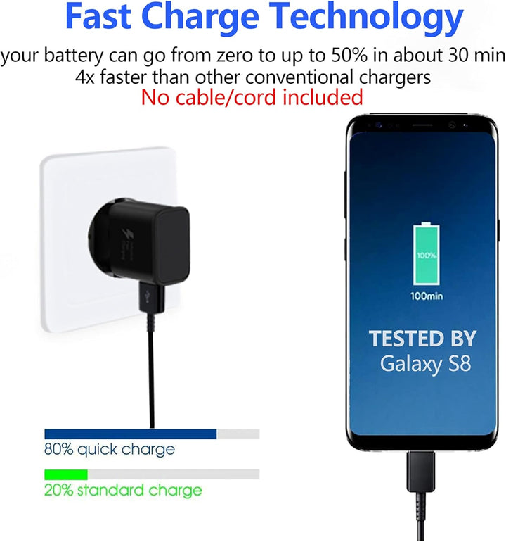 4er-Pack Handy Ladegeräte, USB Schnellladegerät Netzteil Ladeadapter Kompatibel mit Samsung Galaxy S