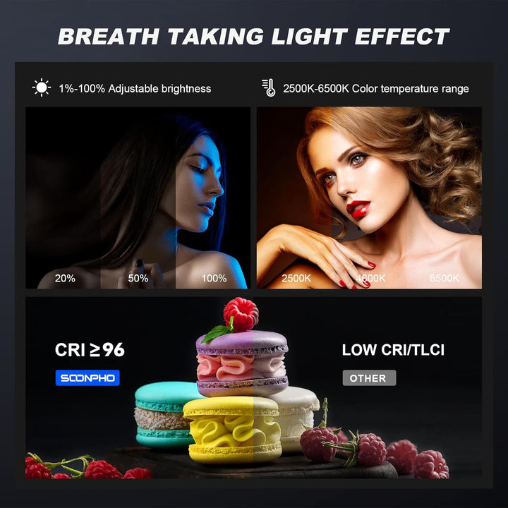 Soonpho 2-Pack LED VideoLicht Set Panel Videoleuchte Barn Door 2800–6500K Dimmbare 20W Licht Fotogra