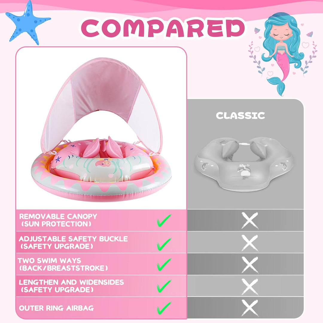 Thedttoy Schwimmring Baby mit Dual Airbag und UPF50+ Sonnendach, Baby Schwimmreifen Verstellbarer Au