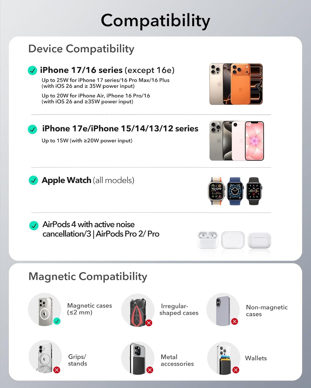 ESR 3 in 1 Ladestation Apple Watch und iPhone, Qi2.2 25W Magsafe Ladestation mit CryoBoost, Klappbar