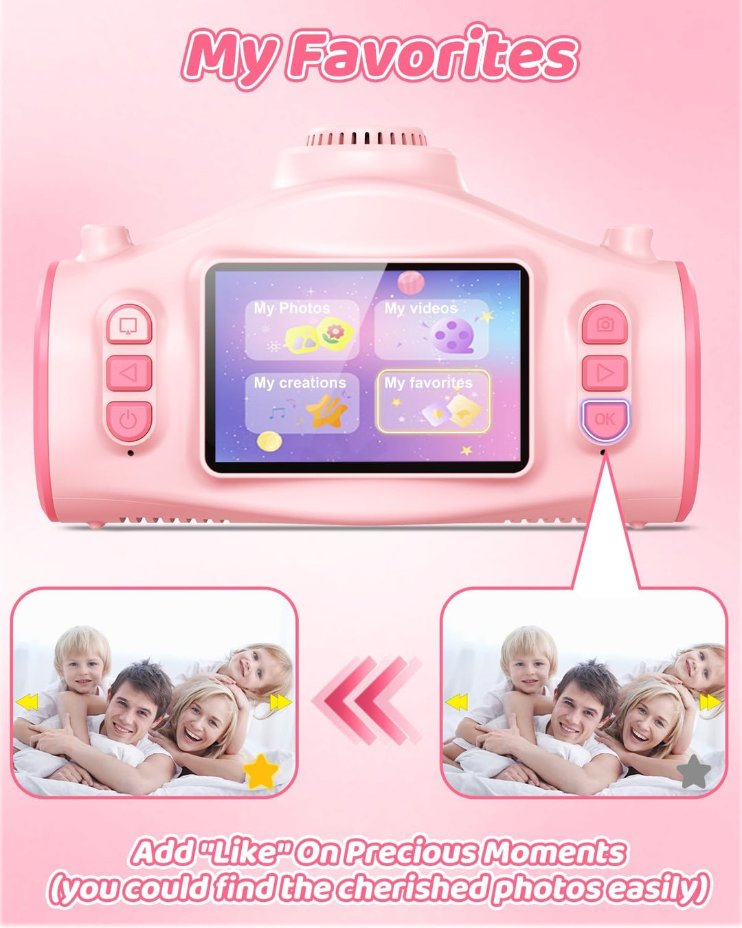 Kinderkamera, 3 in 1 Beamer Projektor Kamera Kinder 1080P Digitalkamera Fotoapparat Fotokamera Kinde