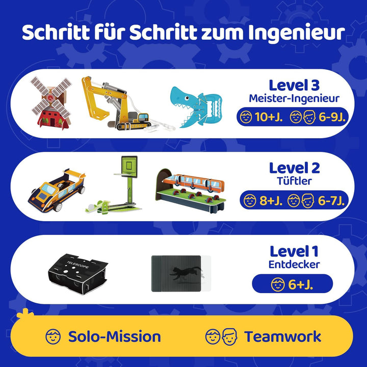 STEM Bausatz Kinder ab 6 Jahre | Experimente MINT Spielzeug Baukasten ohne Kleber 8 in 1 Experimenti