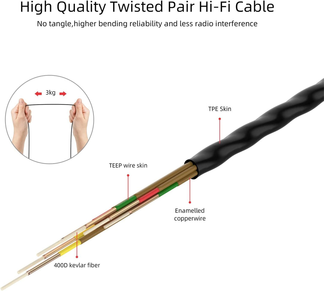 SoundMAGIC E10C Kabelgebundene Kopfhörer mit Mikrofon, HiFi-Stereo-Ohrhörer, geräuschisolierende In-