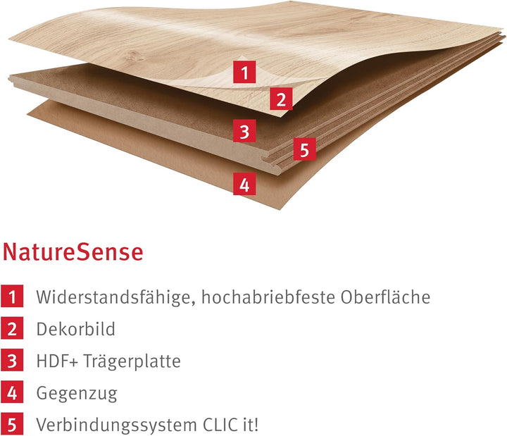 EGGER NatureSense Laminat EL2970 Nord Eiche natur 1292x193x8mm (1,995m²) 1,995m² | Boden, 1,995m² |