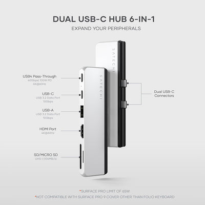 SATECHI Dual USB-C Hub für Surface Pro 9, Microsoft Surface Pro 9 Docking Station mit 3.2 USB-A, 4k/