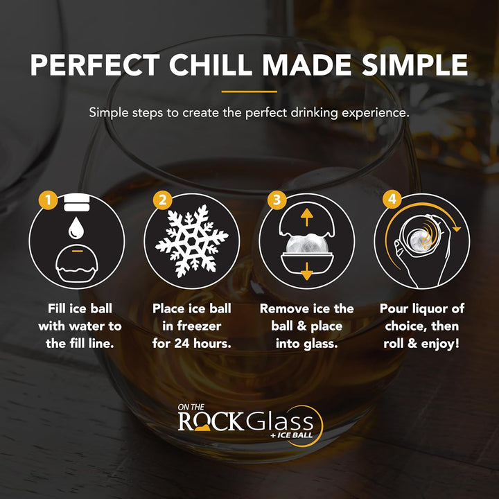GHI on The Rock, Glas und Eiskugel Set