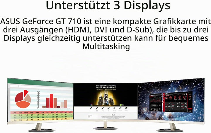 ASUS GeForce GT 710 (2GB DDR3 EVO Low-Profile-Grafikkarte für leise HTPCs, 2 GB, DDR3, 954 MHz) DDR3