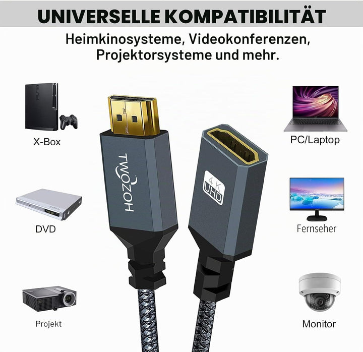 Twozoh HDMI Verlängerungskabel 5M, HDMI Stecker auf Buchse Kabel, HDMI 2.0 Kabeladapter, Unterstützt