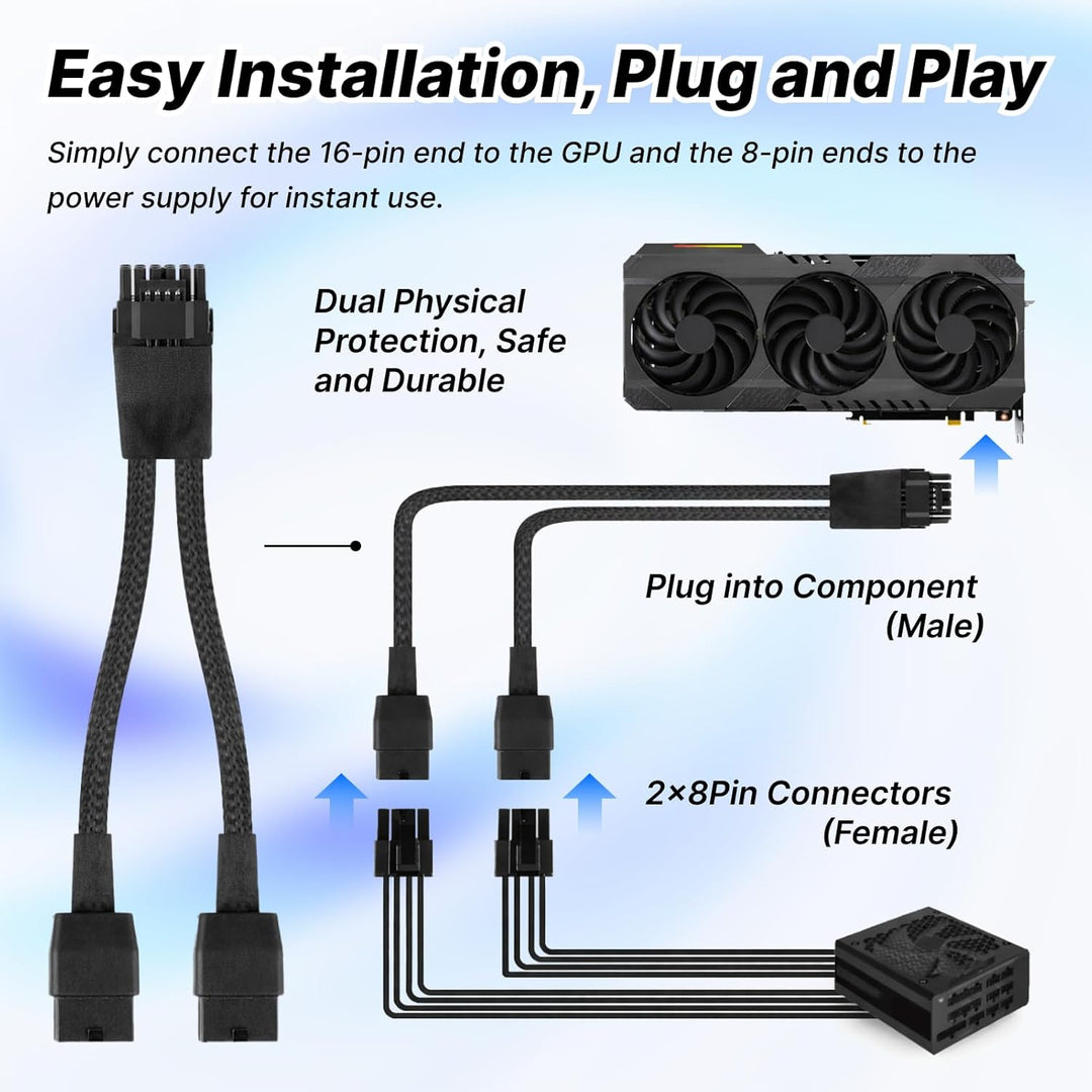 30cm PCI-e 5.0 12VHPWR(12V-2x6) Adapterkabel, 16(12+4) Pin GPU Verlängerungskabel, PCIe 5.0 2x8 Pin