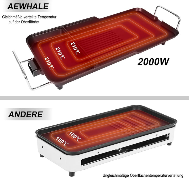 AEWHALE 3-in-1 Grillplatte Elektrisch, 2000 W, Tischgrill Elektrisch für Drinnen und Draussen mit An