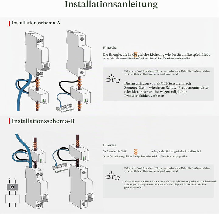 eMylo Smart Wifi Energiemessgerät Mini-Stromverbrauchsmessgerät 99% hohe Genauigkeit 1 Phasen Echtze