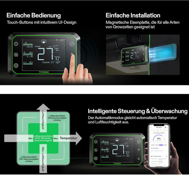 Premium Growzelt Komplettset mit Grow Zubehöre, High-Tech Growing Tent Kit mit Smart-Controller, Vol