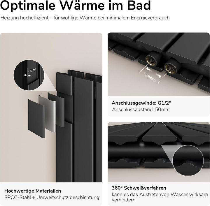 EMKE Heizkörper Klein, 600x304 mm Flachheizkörper Vertikal mit Mittelanschluss, Doppellagig Schwarz