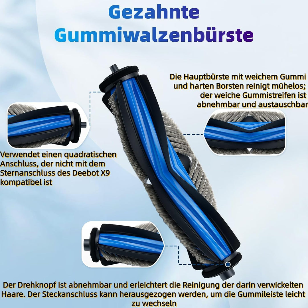 Bluearks 19 Stück Zubehörset für Ecovacs Deebot X8 Pro Omni/X8 Omni Saugroboter, 1 Hauptbürste, 4 Fi