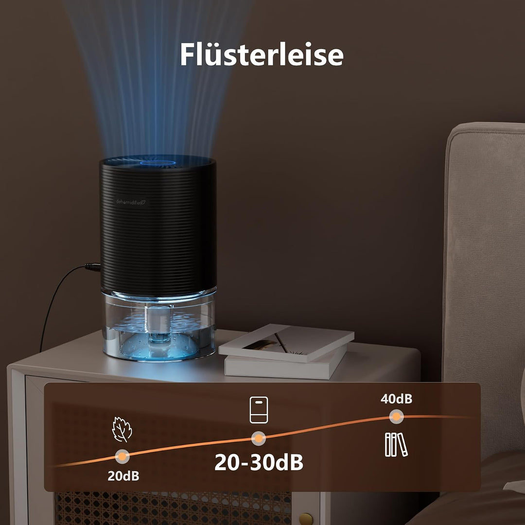 QEXREED 750ml Luftentfeuchter für Zuhause, Schlafzimmer