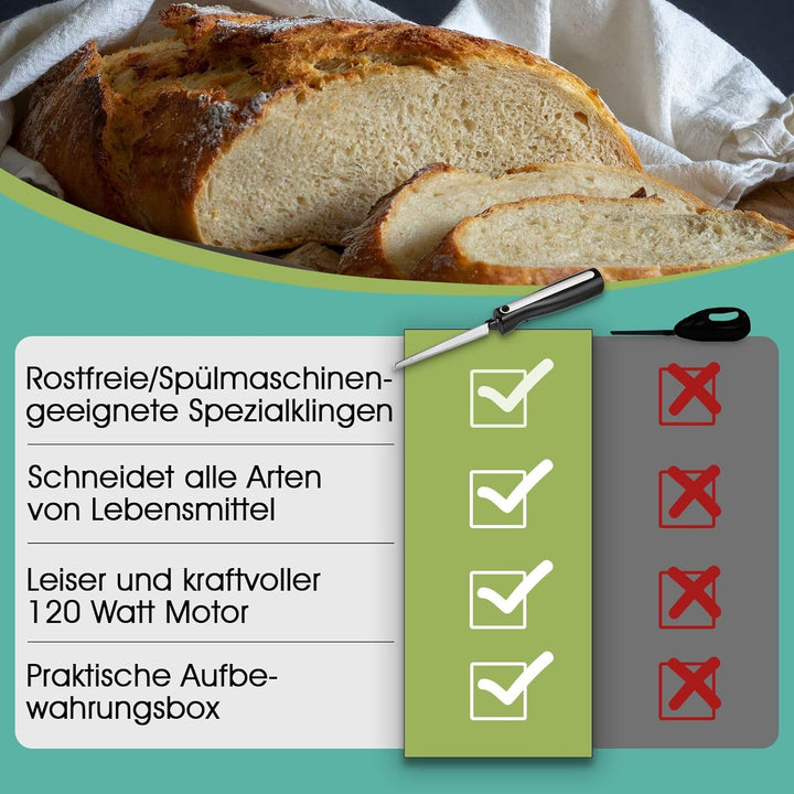 Elektromesser für Fleisch Brot Gefriergut mit Edelstahl Doppelklingen inkl Box - Elektronisches Mess