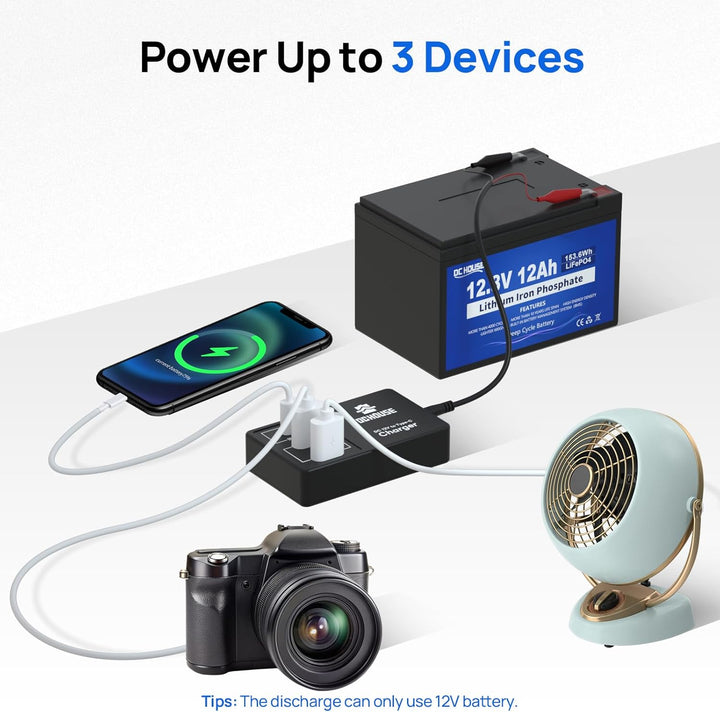 DCHOUSE 12V Lithium Batterie Ladegerät Adapter Konverter, DC zu Typ-C & USB,Bidirektionales Laden un