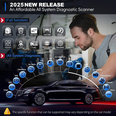 thinkcar obd2 Diagnosegerät,ThinkDiag 2 Bluetooth OBD2 Diagnose Scanner für Alle Fahrzeuge mit 15 Re