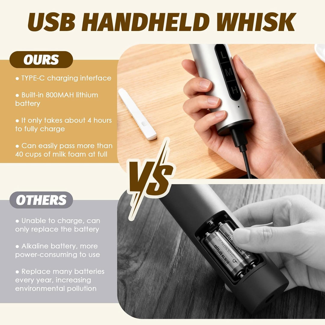 Elektrische Milchaufschäumer,USB Milchaufschäumer Elektrisch,Mixer aus Edelstahl für Geschenkschaumb