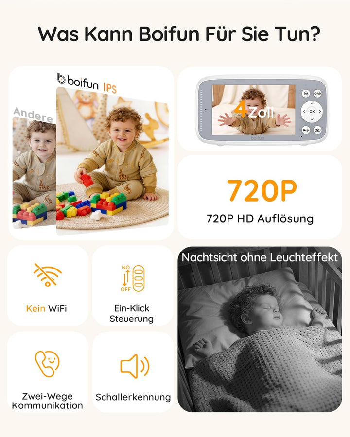 BOIFUN Babyphone mit Kamera, VOX Nachtsicht Babyfon, Temperaturüberwachung, Gegensprechfunktion Vide