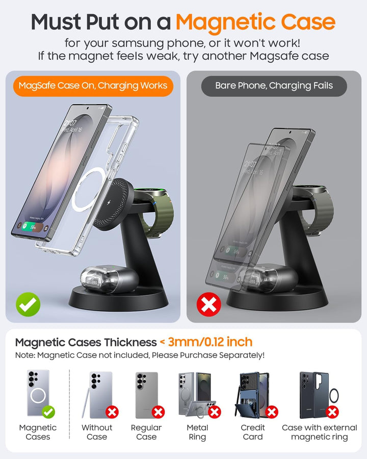 Meifigno Magnetisches Kabelloses Ladegerät für Samsung, 3 in 1 Ladestation, kompatibel mit MagSafe S