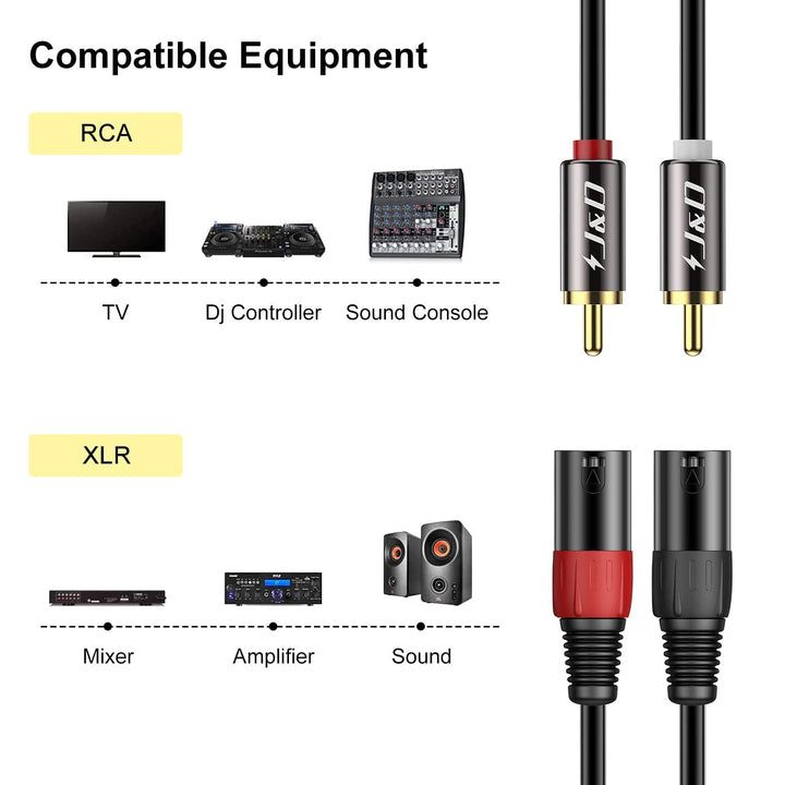 J&D Dual Cinch-Stecker auf Dual XLR-Stecker (4,5 Meter), 2 Cinch auf 2 XLR Male HiFi Stereo Audio Ve