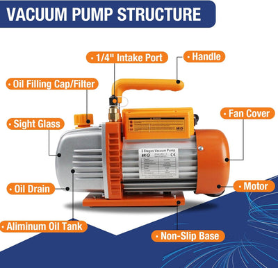 BACOENG 4.2CFM Zweistufige Vakuumpumpe