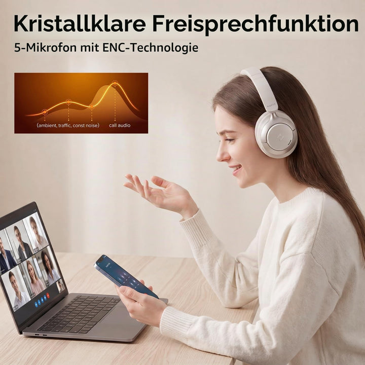 havit H683BT Hybrid Active Noise Cancelling Kopfhörer, Hi-Res Over Ear Bluetooth Kopfhörer mit 4 Mic