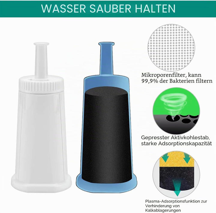 4 Stück Wasserfilter für BES008 Filter SES810/SES880/SES920/SES980/SES990/SES878/SES500 (3) 4 Stück