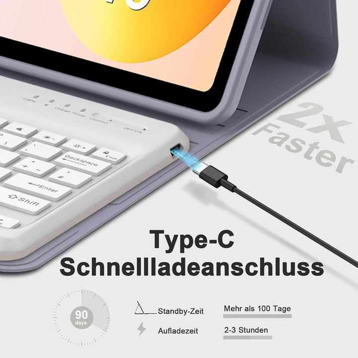 IVEOPPE Hülle mit Tastatur für Xiaomi Redmi Pad 2 Pro 12,1 Zoll, Bluetooth Magnetisch Tastatur für R