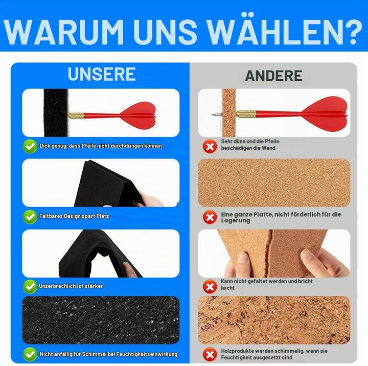 Dartboard Wandschutz, Selbstklebende Dartscheiben Umrandung, Dartboard-Rückseite- Gespleisster Rand
