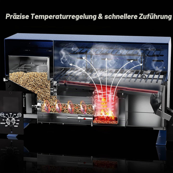 Onlyfire Pellet Smoker Grill, 8-in-1-Multifunktion Räucherofen, Pelletgrill inkl. Abdeckhaube, LED-B