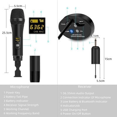 Depusheng W2 Tragbares dynamisches UHF-Mikrofon, drahtloses Mikrofonsystem für Karaoke- und Hauspart