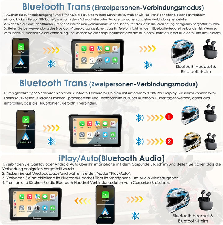 Carpuride W702BS Pro Motorrad Carplay Bildschirm mit BMW Wonder Wheel für BMW Motorrad, Kabelloses C