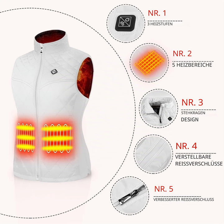 Kintiwe Beheizbare Weste Damen, Beheizte Weste mit Powerbank, Heizweste Beheizbare Jacke Heizjacke W