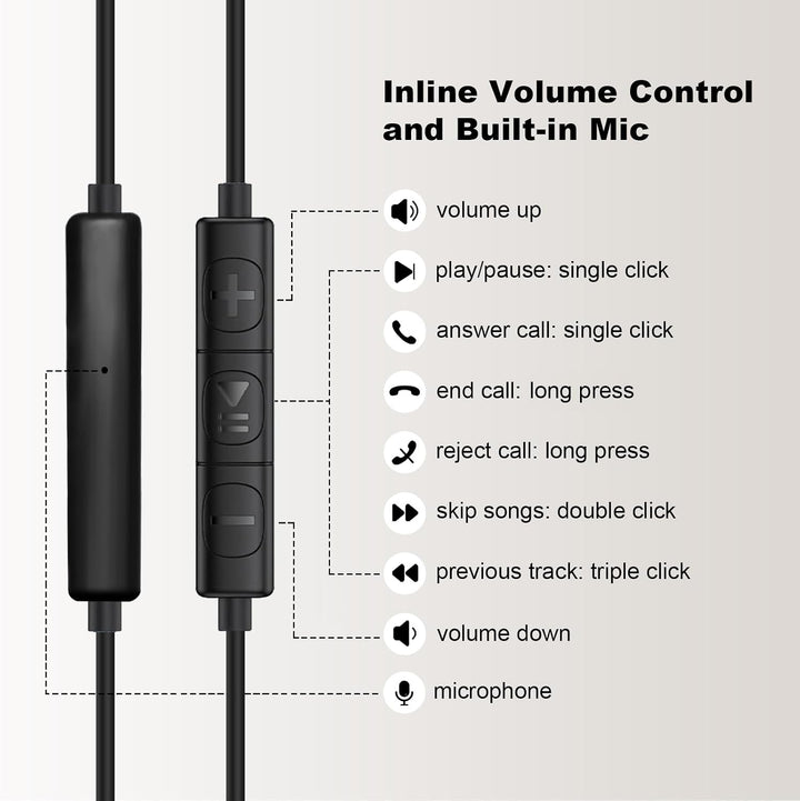 Hmusic USB-C Sport-Ohrhörer mit Over Ear Haken, Metall Muschel Ohrstöpsel | mit Mikrofon, Schaltfläc