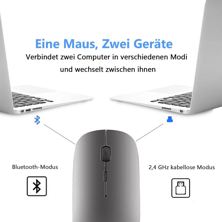 Kabellose Bluetooth Maus für MacBook Pro/Air/Mac/iPad/Laptop/Desktop/Mac/PC/Computer/Telefon - Tragb