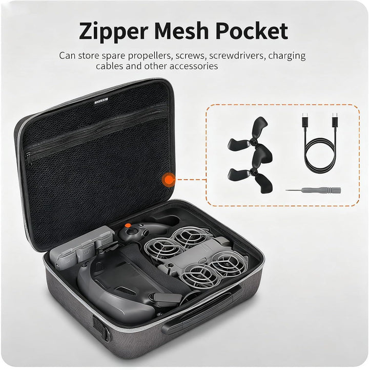 Tragetasche Case Tasche für DJI NEO 2, Drohne/Goggles N3/RC Motion 3 Combo Reisetasche Aufbewahrungs