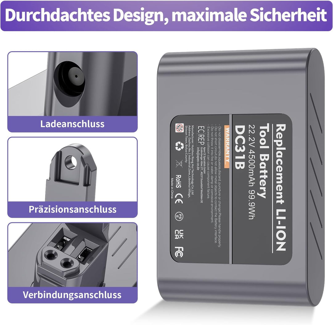 4500mAh Ersatzakku für Dyson DC35, DC45, DC31, DC34, DC44, DC56, DC57 Staubsauger, mit Filter (Nur f