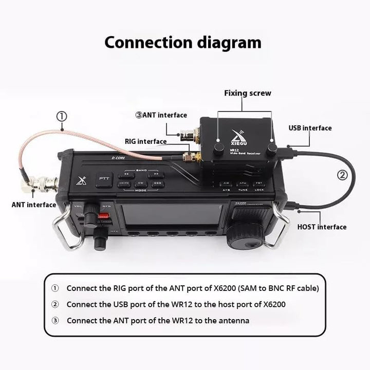 Xiegu WR12 Breitbandempfänger-Erweiterungsset, 54–1000 MHz für Xiegu X6200