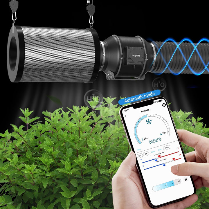 125mm Rohrventilator WiFi APP,mit Temperatur- und Feuchtigkeitsregler,Abluftventilator 2800 RPM,Rohr