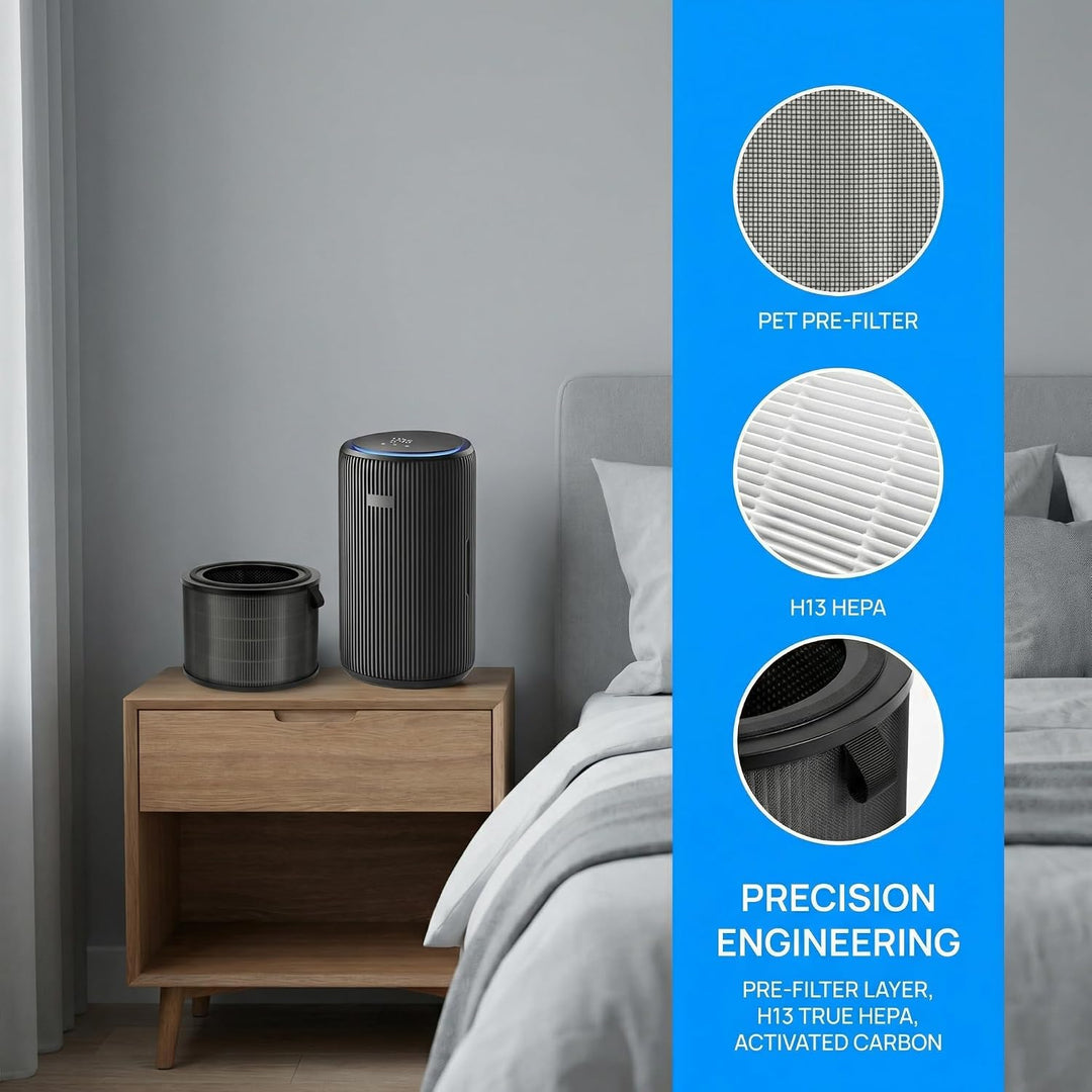 FY3200 Ersatzfilter, kompatibel mit Philips Luftreinigern der Serie 3200 und 4200, AC3210, AC3220, A