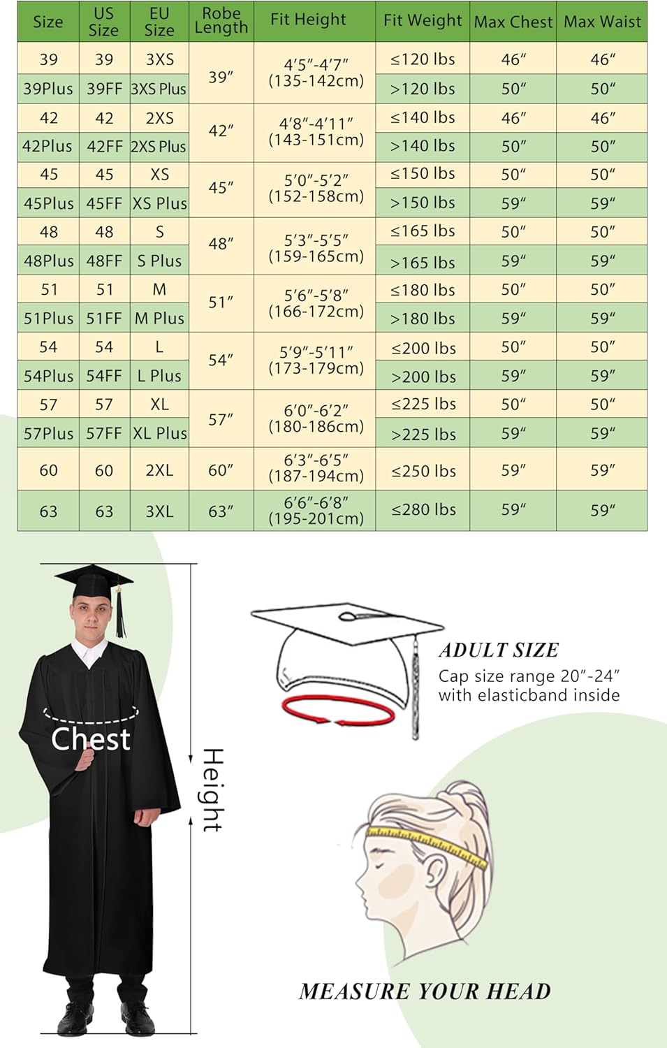GraduationMall Abschluss Talar Doktorhut und Quaste 2024 für Hochschule und Bachelor Akademischer Ta